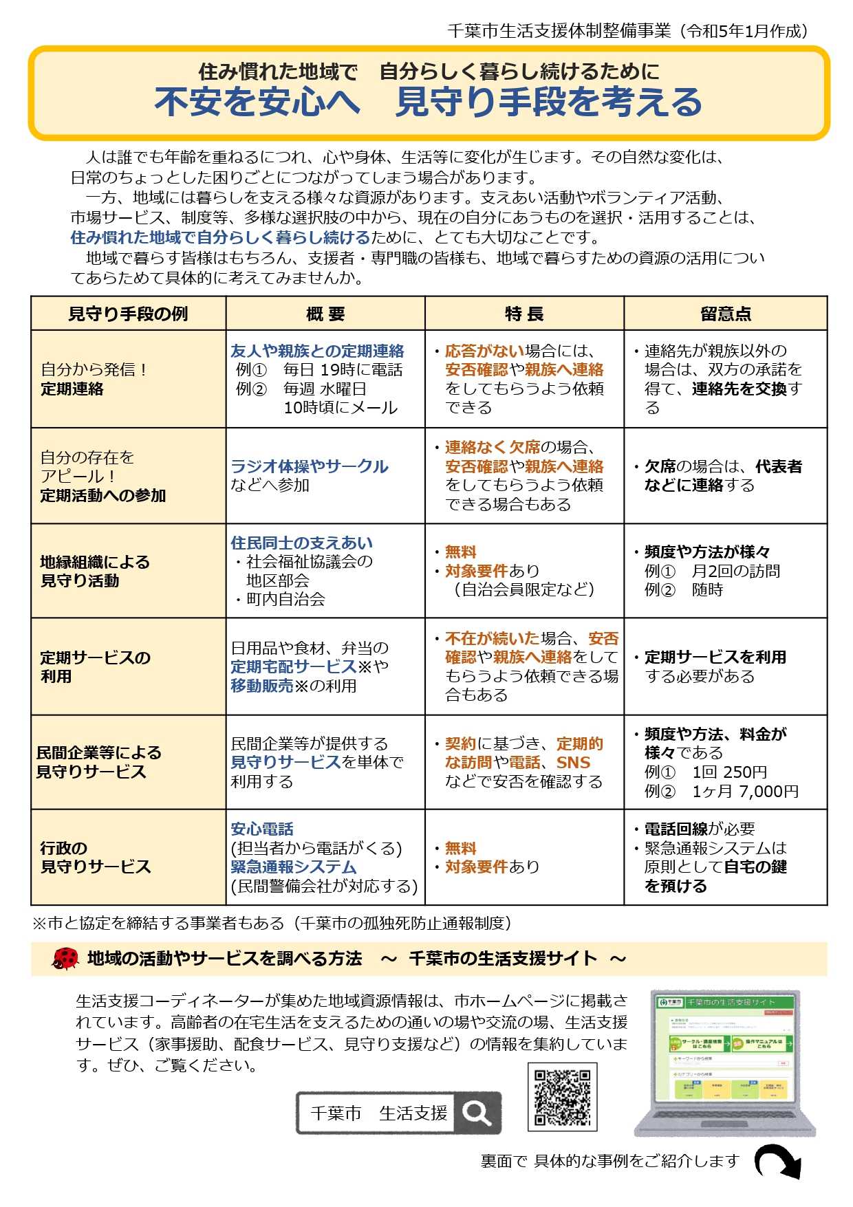 【情報】不安から安心へ　見守り手段を考える